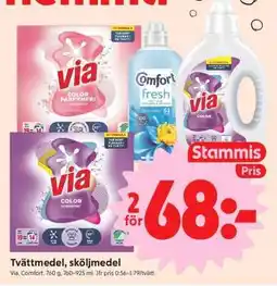 ICA Supermarket TVÄTTMEDEL, SKÖLJMEDEL erbjuda