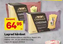 City Gross Castello Medium Mature erbjuda