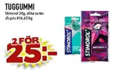 Matdax STIMOROL Tuggummi erbjuda