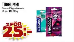 Din Mat STIMOROL Tuggummi erbjuda