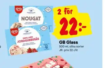 City Gross GB Glace Glass erbjuda