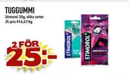 Prisma Mat Tuggummi erbjuda