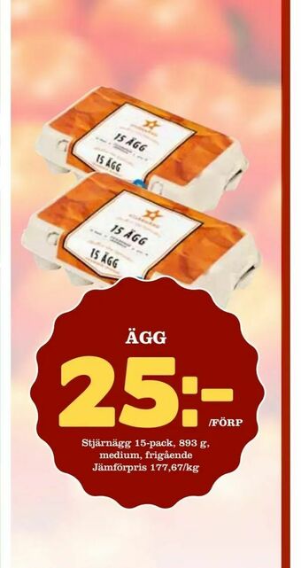 Matvärlden Tensta Ägg erbjuda
