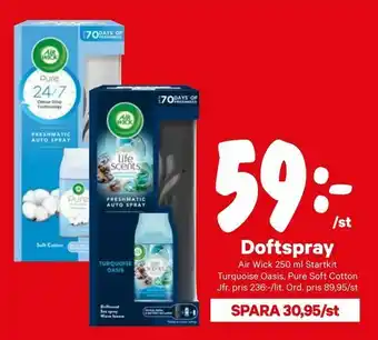 Doftspray