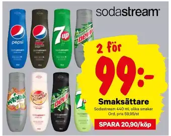 City Gross Sodastream Drinkmix erbjuda