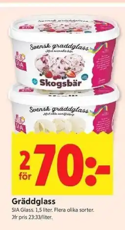 ICA Kvantum SIA Glass Gräddglass erbjuda