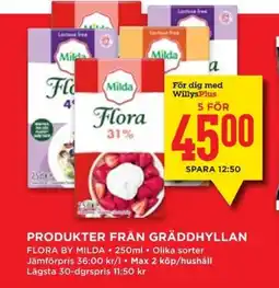 Willys Produkter från gräddhyllan erbjuda