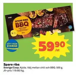 Coop Daglivs Spare ribs erbjuda