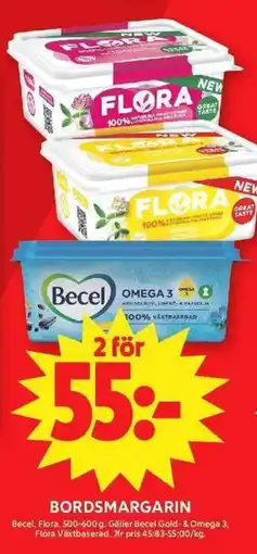 ICA Maxi BECEL, FLORA Bordsmargarin erbjuda