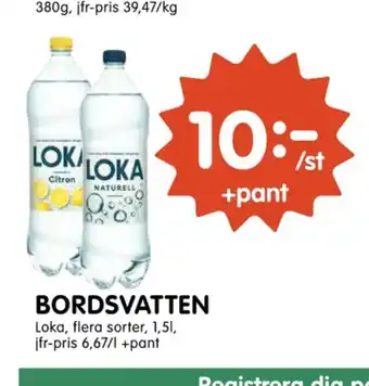Tempo Loka Mineralvatten erbjuda