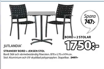 Jutlandia Cafeset