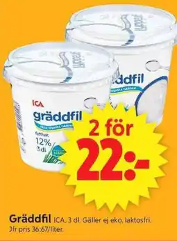 ICA Supermarket ICA Gräddfil erbjuda