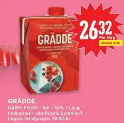 Willys Hemma GRÄDDE erbjuda