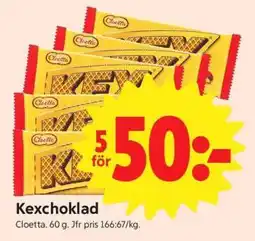 ICA Supermarket Kexchoklad erbjuda
