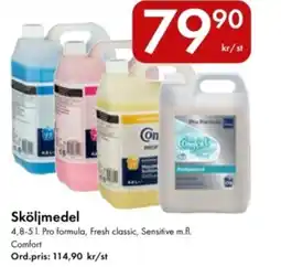 Snabbgross Comfort Sköljmedel erbjuda