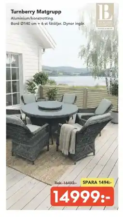 Bo Ohlsson Turnberry Matgrupp erbjuda