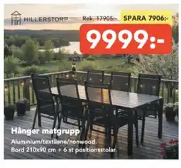 Bo Ohlsson Hånger matgrupp erbjuda