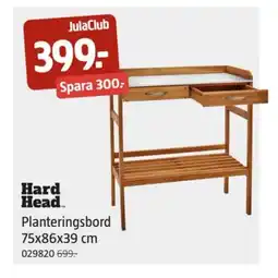 Jula Planteringsbord erbjuda