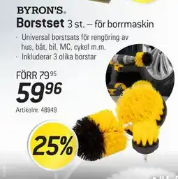 thansen Borstset erbjuda