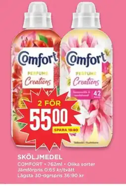Willys COMFORT Sköljmedel erbjuda