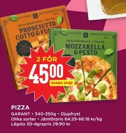 Willys PIZZA erbjuda