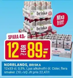 ÖoB NORRLANDS, BRISKA erbjuda