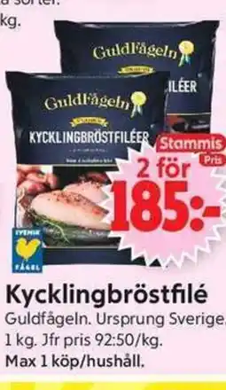 ICA Supermarket Kycklingbröstfilé erbjuda