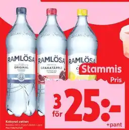 ICA Kvantum Kolsyrat vatten, Medlemspris erbjuda