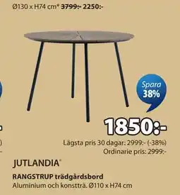 JYSK RANGSTRUP trädgårdsbord erbjuda