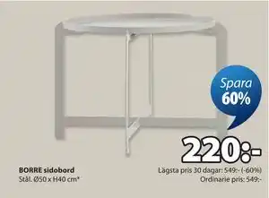 BORRE sidobord