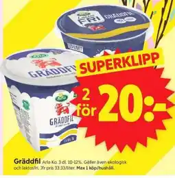 ICA Supermarket GRÄDDFIL erbjuda