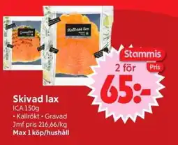 Nya Pulsen ICA Skivad lax erbjuda