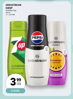 Scandinavian Park SODASTREAM Sirup erbjuda