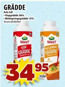 Matvärlden Tensta GRÄDDE erbjuda