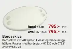 Erlandsons Brygga Bordsskiva erbjuda