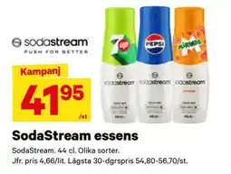 City Gross SodaStream essens erbjuda