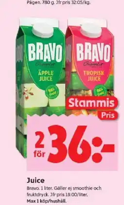 ICA Kvantum Juice erbjuda