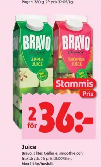 ICA Kvantum Juice erbjuda