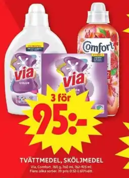 ICA Supermarket Tvättmedel, sköljmedel erbjuda