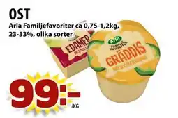 Matvärlden Tensta OST erbjuda