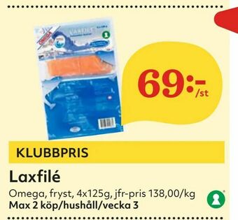 Hemköp Laxfilé erbjuda