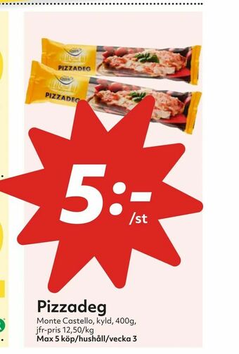 Hemköp Pizzadeg erbjuda