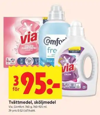 ICA Supermarket TVÄTTMEDEL, SKÖLJMEDEL erbjuda