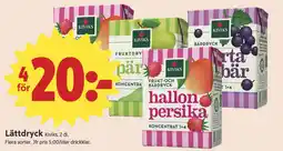 ICA Nära Kiviks Lättdryck erbjuda