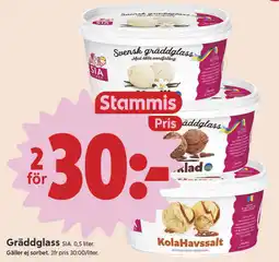 ICA Nära SIA Gräddglass erbjuda