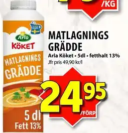 Matvärlden Tensta MATLAGNINGS GRÄDDE erbjuda