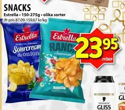 Matvärlden Tensta SNACKS erbjuda