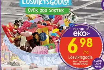Lösviktsgodis