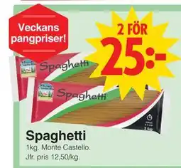 Matöppet Spaghetti erbjuda
