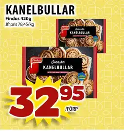 Matvärlden Tensta Findus Kanelbullar erbjuda